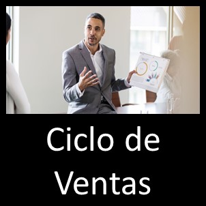 Ciclo de Ventas